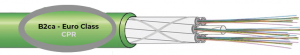 B2ca Fiber optic cable