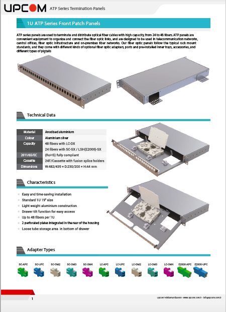 ATP Termination Panel product catalogue illustration