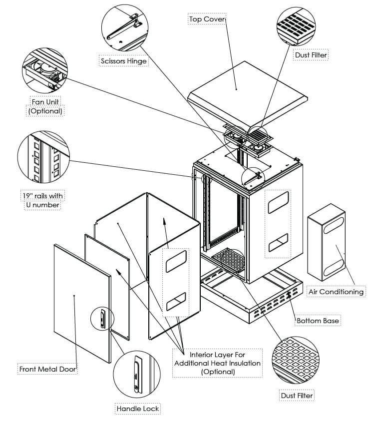 Outdoor telecom cabinet with AC technical drawing, 600×600