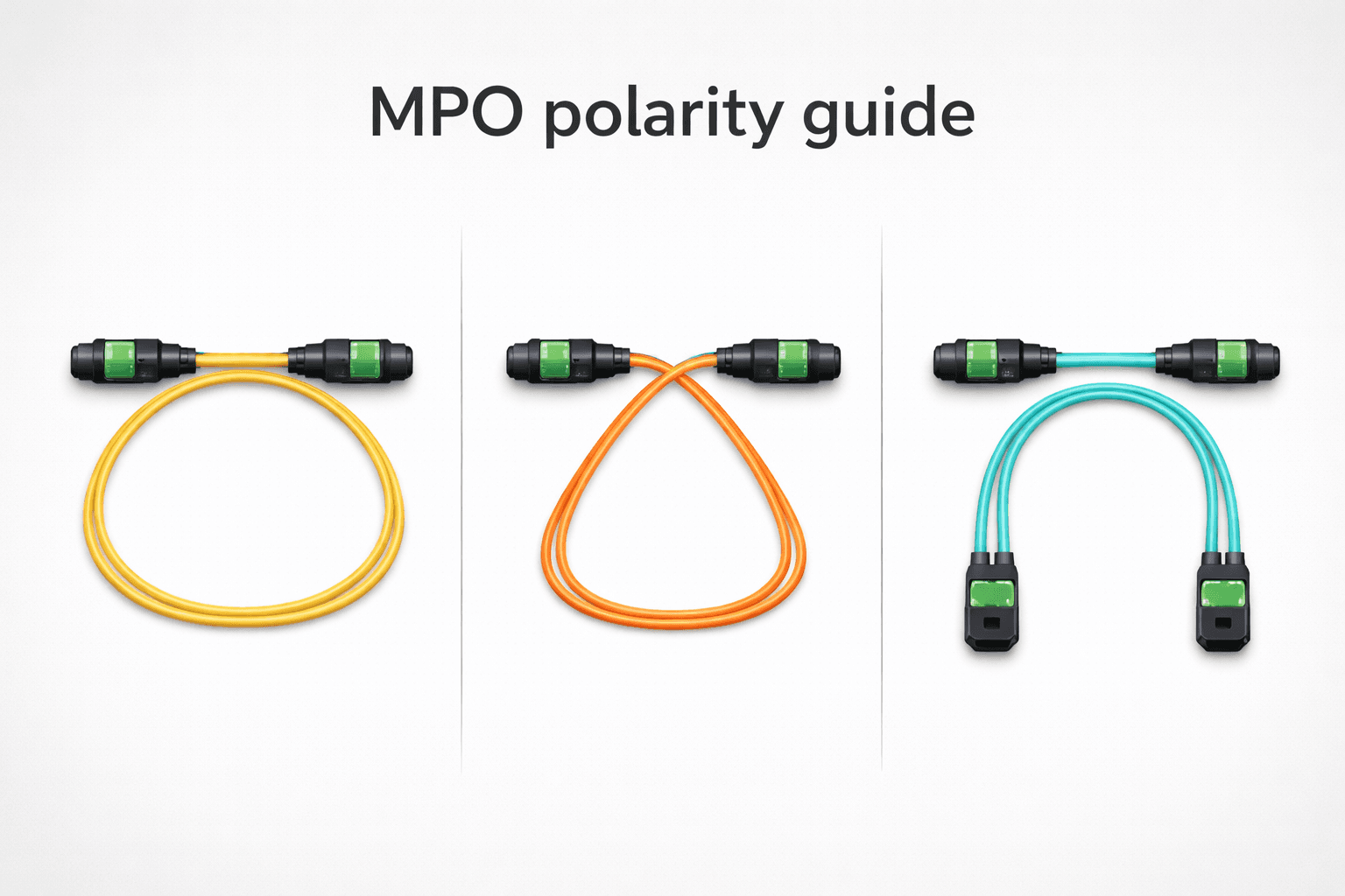 Connecteur MPO avec ferrule, broches de guidage et connectivité haute densité